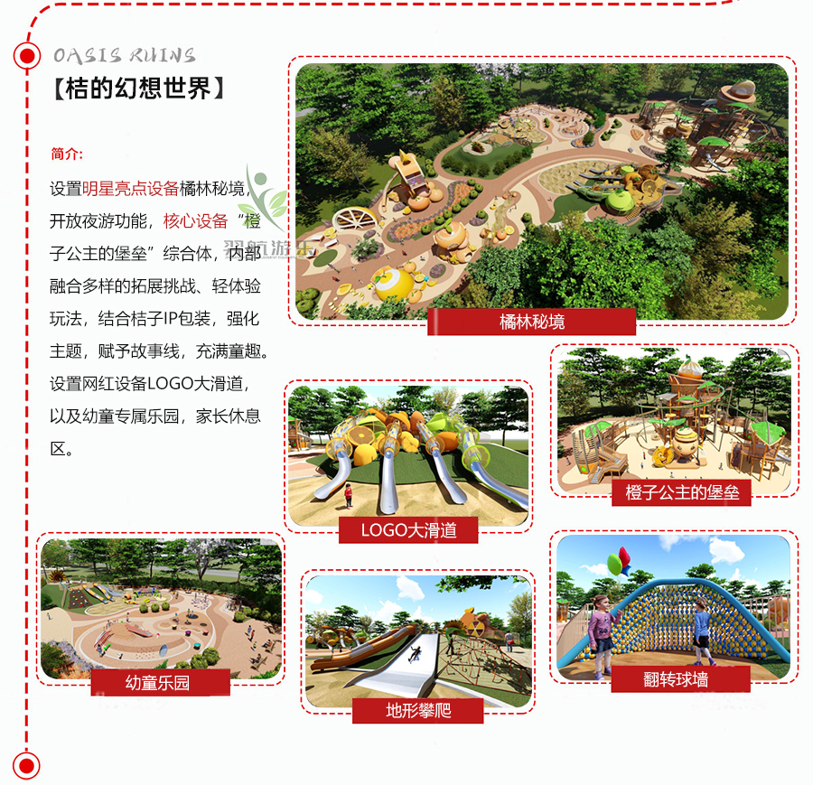 儿童游乐场整体规划方案详情二